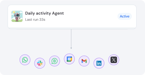Smart AI Agents